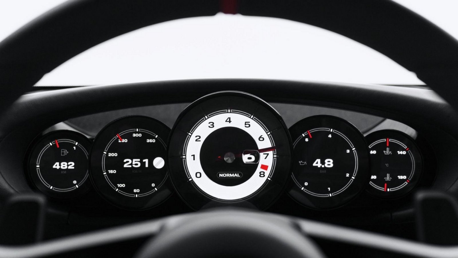 Die fünf runden Instrumente des Porsche Mission S